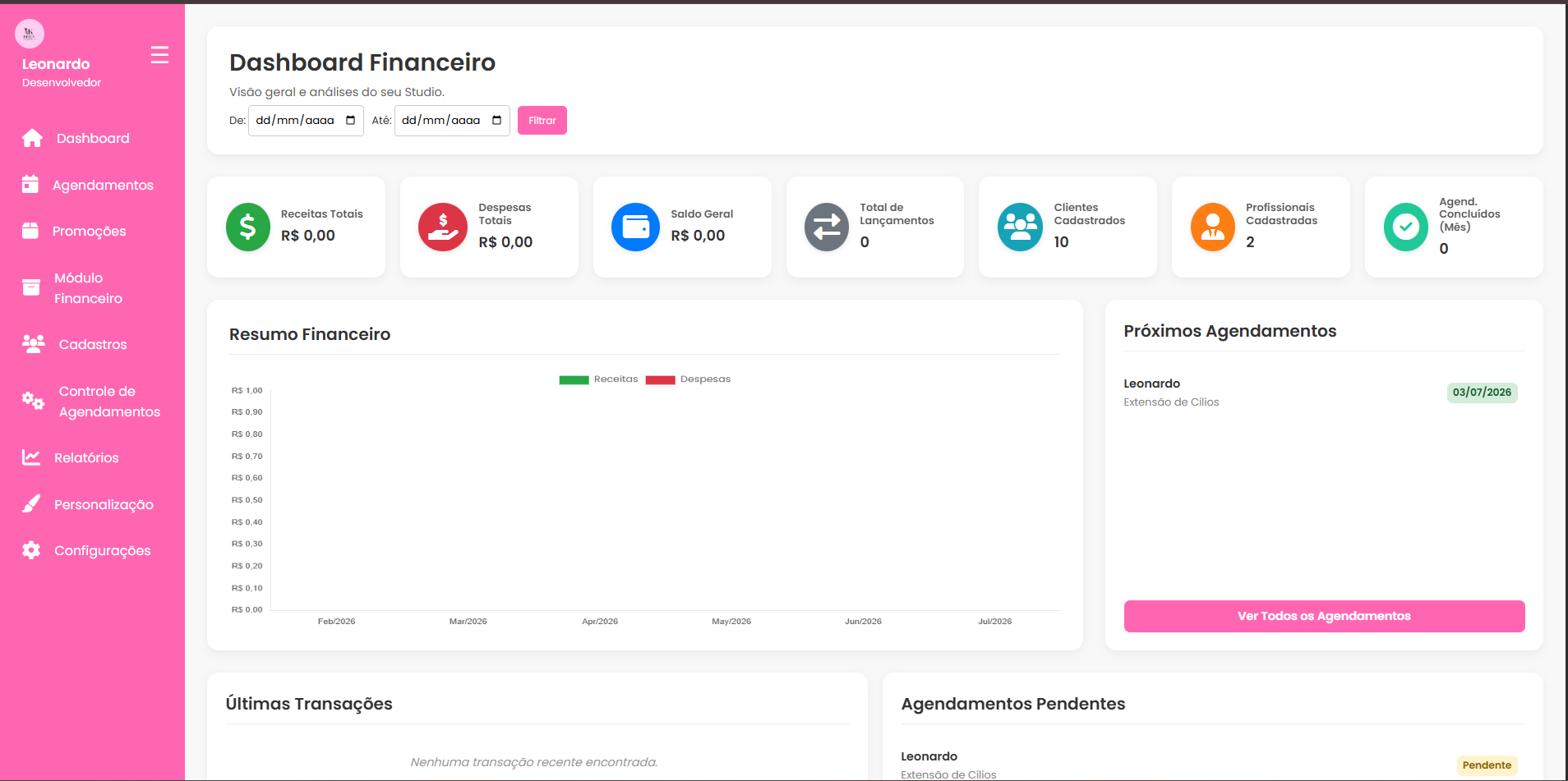 Dashboard MEIAGENDA PC